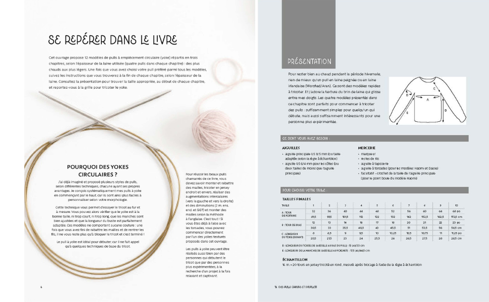 Tricot Yoke 12 pulls à empiècement circulaire