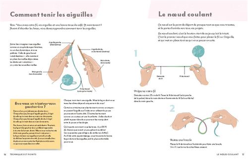 Je me mets à tricoter - Brenda Lam