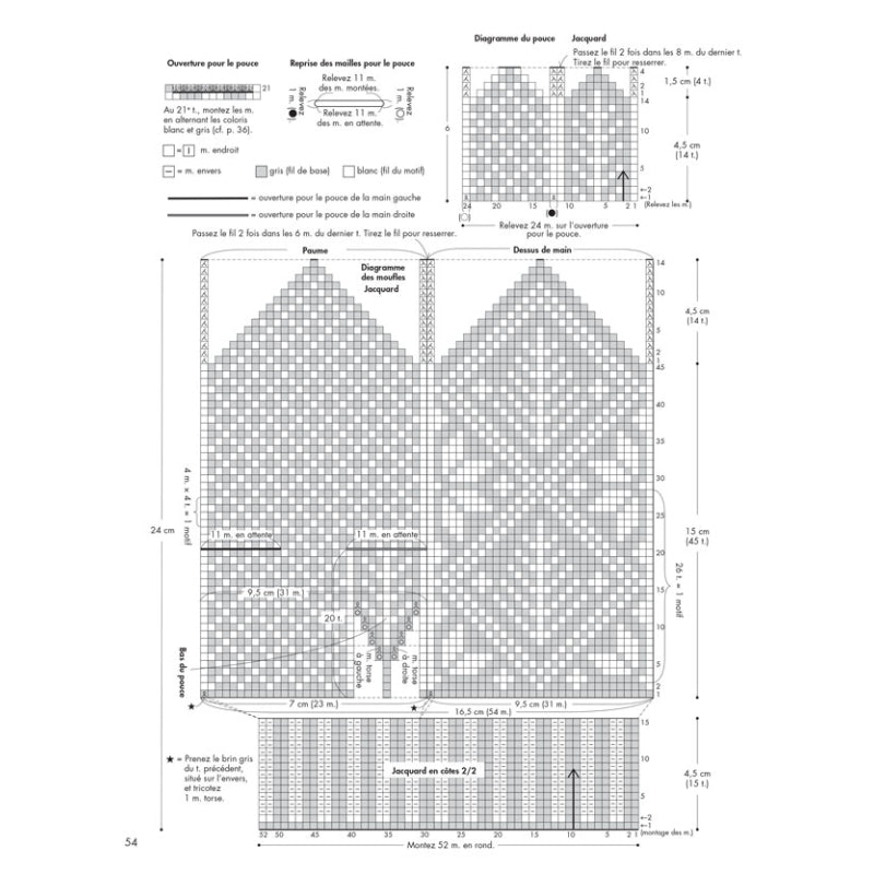 Etude de points au tricot - 18 projets expert