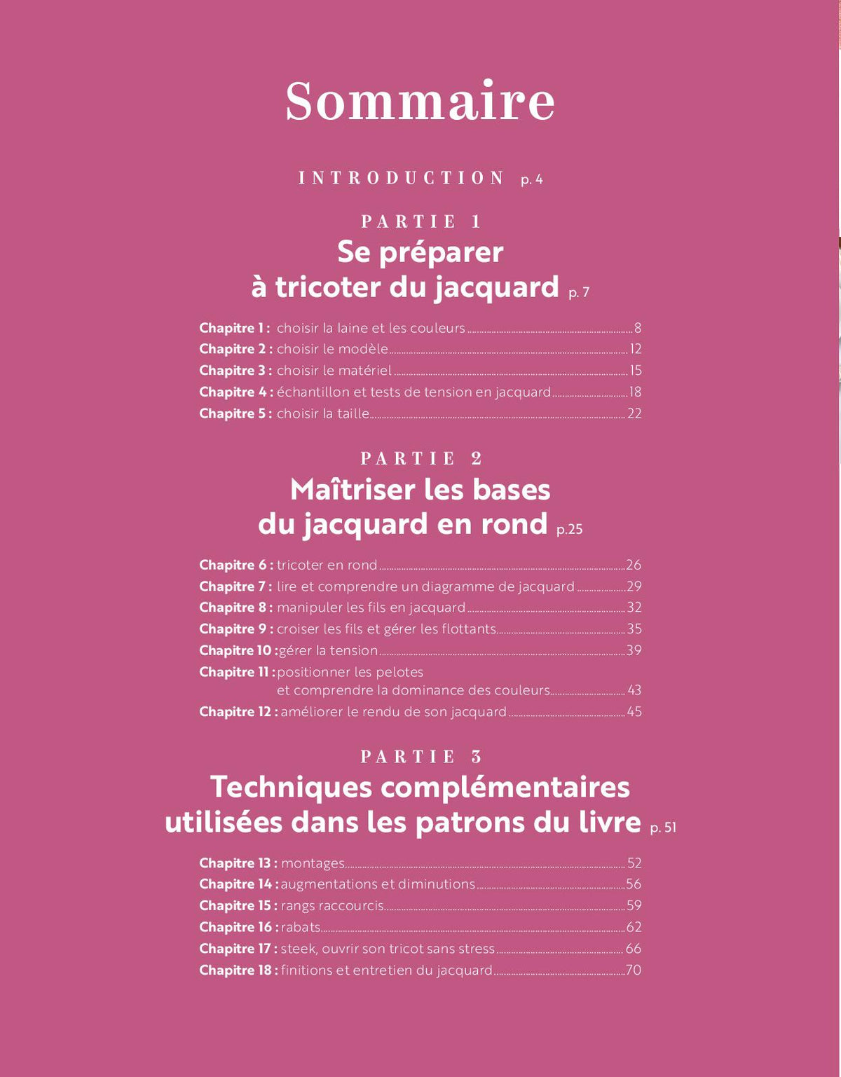 Oser le jacquard en rond - Alice Gerfault