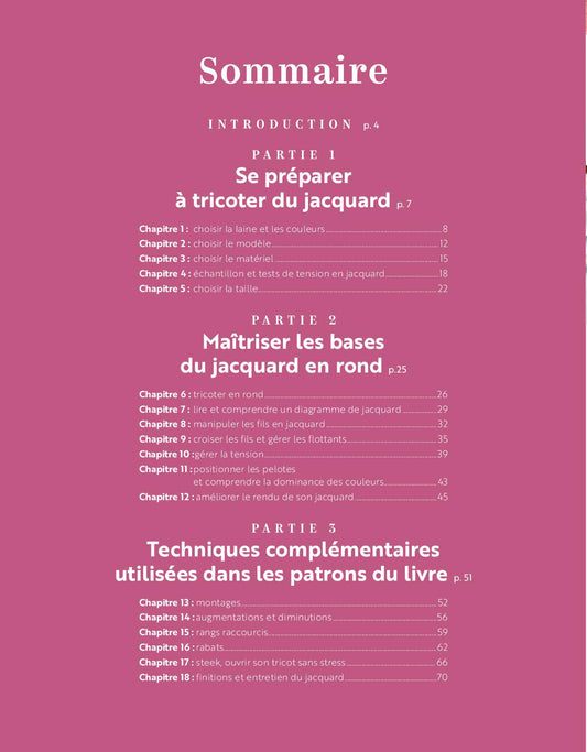 Oser le jacquard en rond - Alice Gerfault