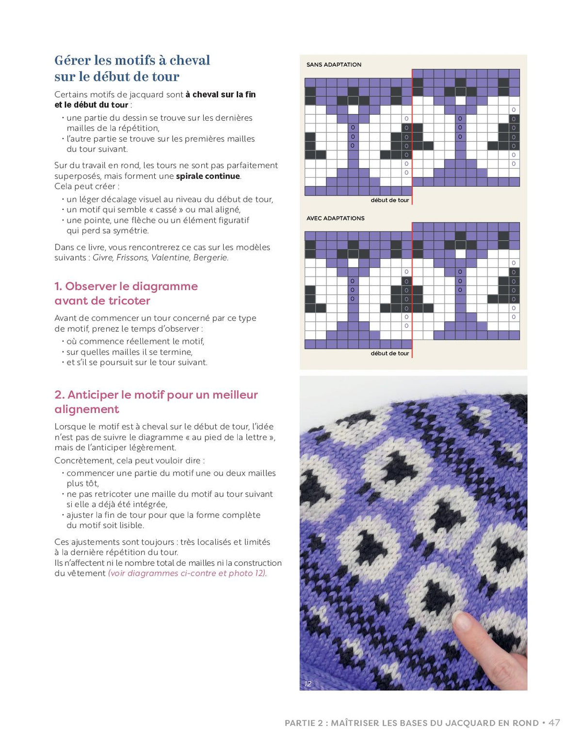 Oser le jacquard en rond - Alice Gerfault