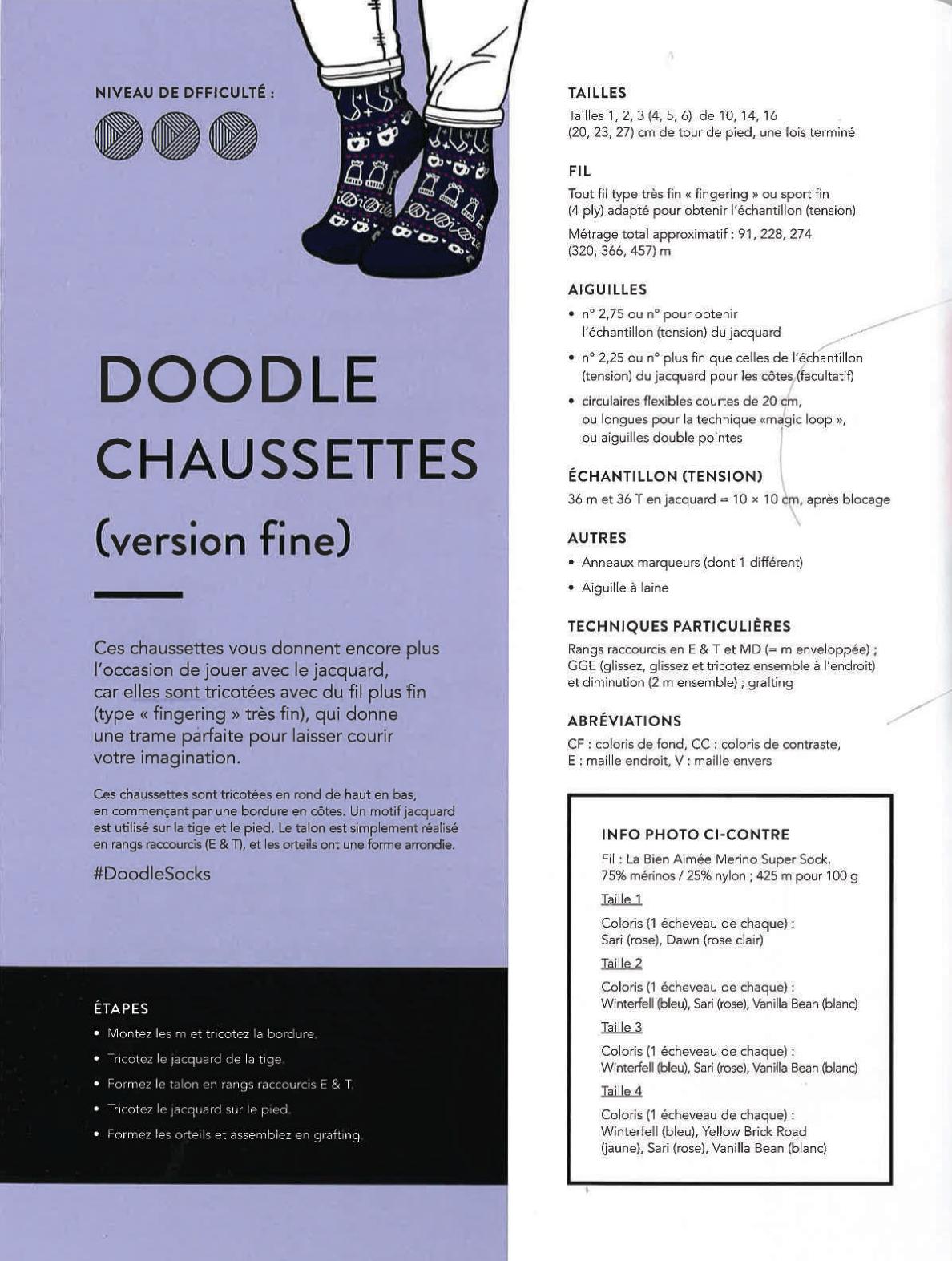 Le répertoire des motifs doodles au tricot - 200 motifs et grilles
